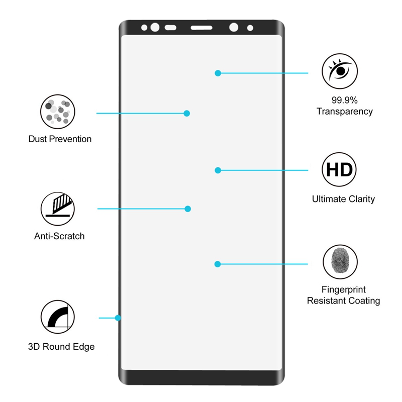 Enkay-3D-Curved-Edge-Front--Back-PET-Screen-Protector-For-Samsung-Galaxy-Note-8-1257851-2